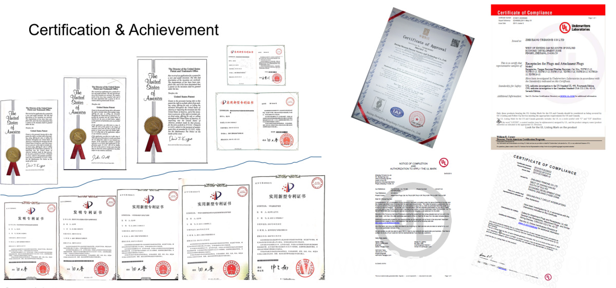 2. CERTIFICATES