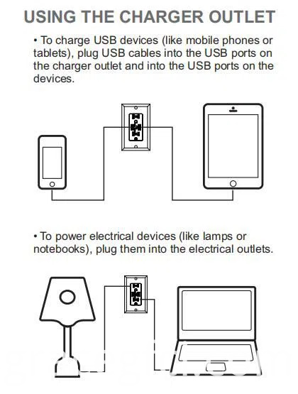 USB CHARGER